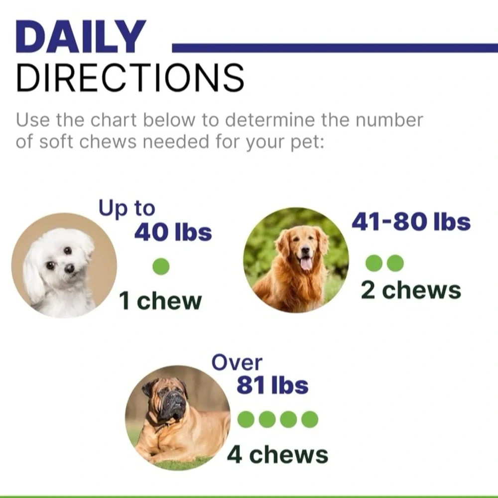Pawsential NO POO CHEWS Coprophagia Stool Eating Deterrent 120CT